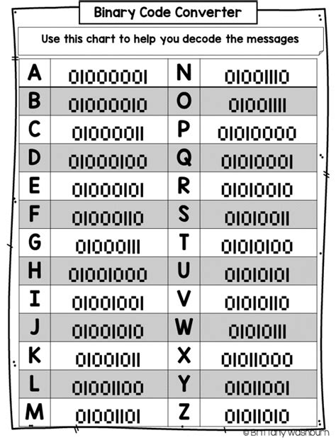 Word Hike Translate from code to text answers .